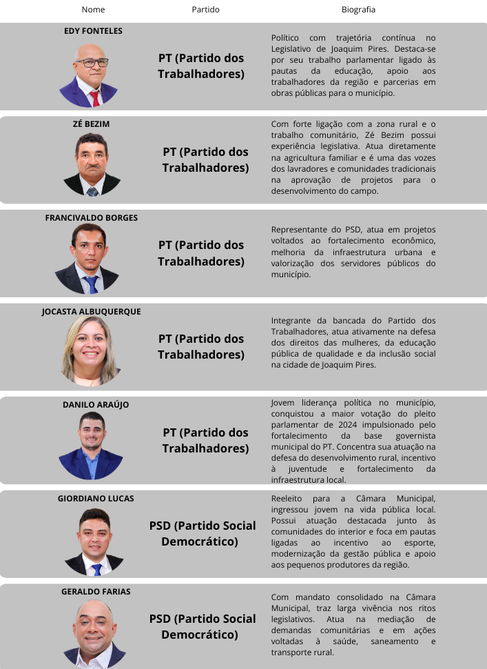 Imagem do conteúdo